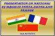 Presentation on National symbols of India, China and France
