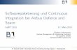 Softwarepaketierung und Continuous Integration bei Airbus Defence and Space