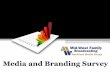 Rockford Media and Branding Survey - 2015