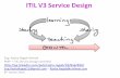 ITIL service design