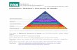 FOM Mediation and Conflict: Maslow's Hierarchy of Needs
