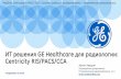 ИТ решения GE Healthcare для радиологии - Centricity RIS/PACS/CCA