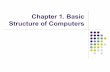 Chapter1  basic structure of computers