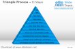Pyramind triangle built out of puzzle pieces process 11 stages powerpoint presentation slides and ppt templates