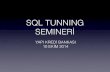 Oracle Sql Tunning Best Practices