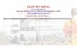 Save My Nepal - Donate Medicine