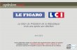 Opinionway pour Le Figaro/LCI - Le bilan du Président de la République trois ans après son élection / Avril 2015