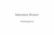 Mandara Rosen, Kataragama - Sri Lanka