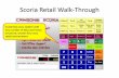 Scoria point-of-sale walk through