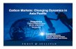 Carbon Markets: Changing Dynamics In Asia Pacific