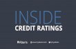 Inside Credit Ratings