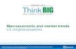Macroeconomic and market trends and global perspectives