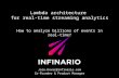 Realtime streaming architecture in INFINARIO