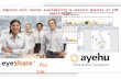 Ayehu eyeShare IT Automation solution for IVR Call centers