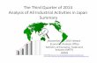 The third quarter of 2014 analysis of all industrial activites in Japan  Summary