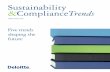 Sustainability trends
