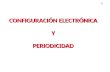 Propiedades periódicas y configuraciones electrónicas