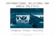 INTERNATIONAL RELATIONS AND WORLD POLITICS (History)