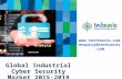 Global Industrial Cyber Security Market 2015-2019
