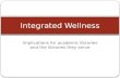 Integrated Wellness: Implications for academic libraries and the communities they serve- ACRL 2015