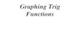 12 x1 t03 02 graphing trig functions (2013)