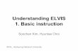 Understanding ELVIS 1.Basic Instruction