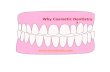 Why Cosmetic Dentistry ?