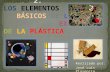 Elementos básicos de la expresión de la plástica