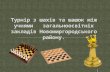 турнір з шахів між учнями   загальноосвітніх закладів новомиргородського