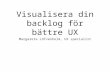 Visualisera din backlog för bättre ux