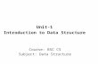 Bsc cs ii dfs u-1 introduction to data structure