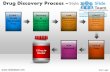 Medical drug discovery strategy powerpoint presentation slides.
