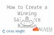 Cirrus Insight + Nuvem Consulting: Create a Winning Salesforce Roadmap