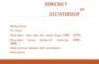 Democracy vs Dictatorship