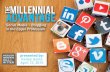 The Millennial Advantage: Social Media + Blogging in the Legal Profession
