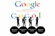 Google by gogol