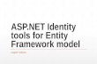 Расширение Visual studio для ASP.NET Identity