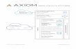 Axiom Analytics Platform Technical Overview