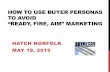 How To Use Buyer Personas To Avoid "Ready, Fire, Aim" Marketing