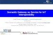 Semantic Gateway as a Service architecture for IoT Interoperability