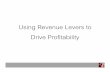 How Hotel Marketers Can Use Revenue Levers to Drive Profitability