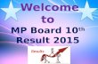 MP Board 10th Result 2015
