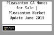 Pleasanton CA Homes for Sale | Pleasanton Market Update June 2015