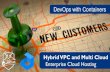Jelastic DevOps VPC and Hybrid Cloud