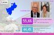 Résultats provisoires des élections départementales à 20h55