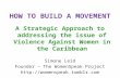 How to Build A Movement by Simone Leid, Founder of The Womenspeak Project