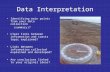 Coursework Data Interpretation