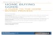 TEMPLATE-Home-Buying-Guide- EHT