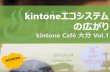 kintone café 大分 vol-1 20150625