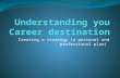 Understanding you career destination